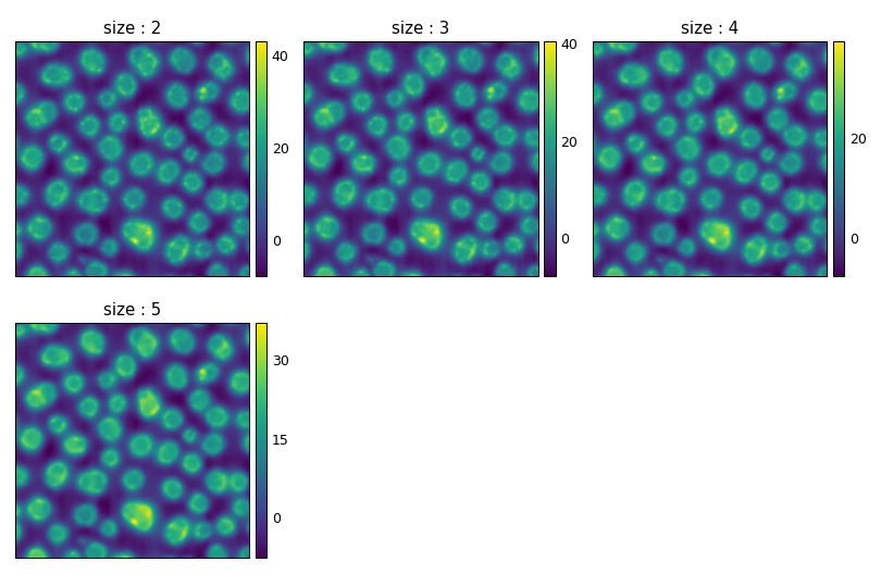 ../_images/ParamGrid-3.png