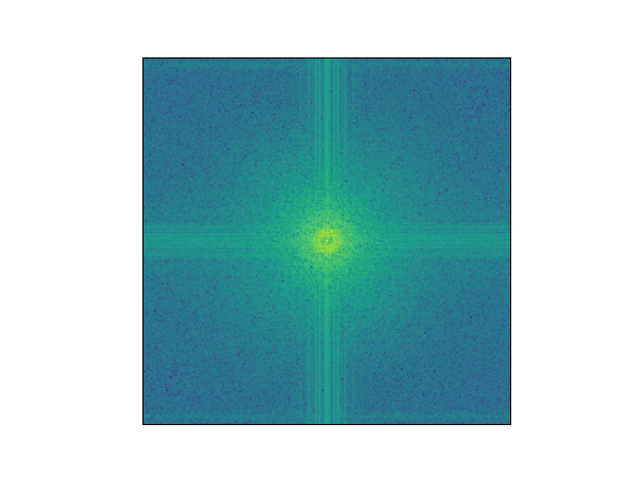 ../_images/fftplot-1.png