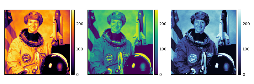 ../_images/rgbplot-4.png