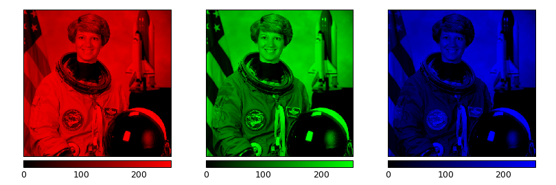 ../_images/rgbplot-5.png