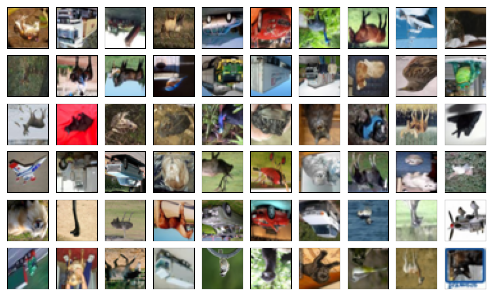 plot ImageGrid 4d