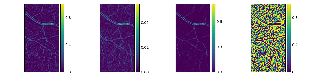 plot ImageGrid map func list
