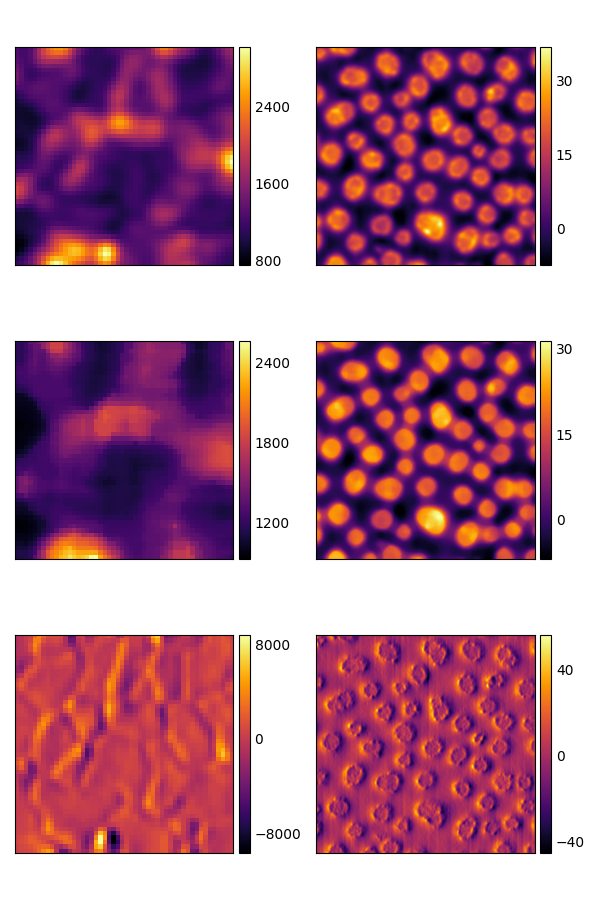 plot ImageGrid map func list to img list