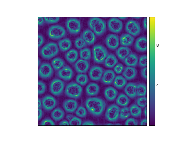plot filter 2